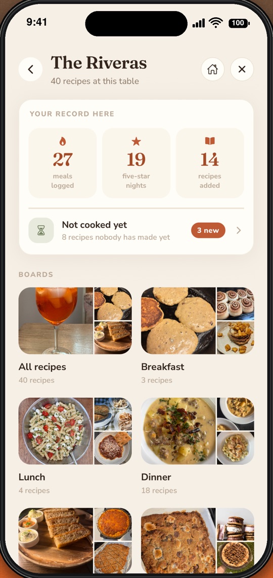 A table’s cookbook: a record of 27 meals logged, 19 five-star nights and 14 recipes added, above boards for breakfast, lunch and dinner filled with photos of real meals.